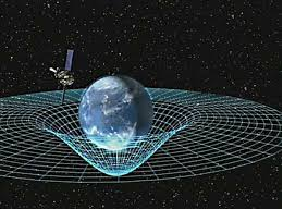 Representación del campo gravitacional de la tierra.