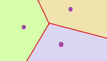 Diagrama de Voronoi de 2 puntos